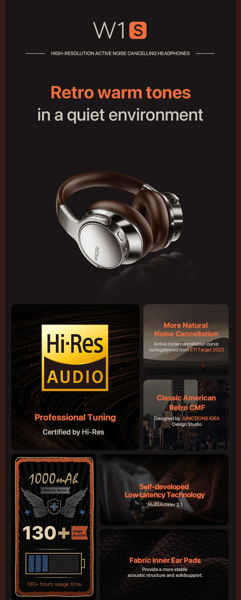The Whizzer W1S ANC Headphones
Bluetooth 5.3 Hi Res Dual Mode Headset