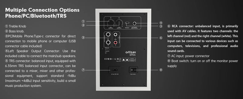 The Ortizan Active Bookshelf Speakers
Bluetooth 5.3 Studio Monitor System with USB DAC
