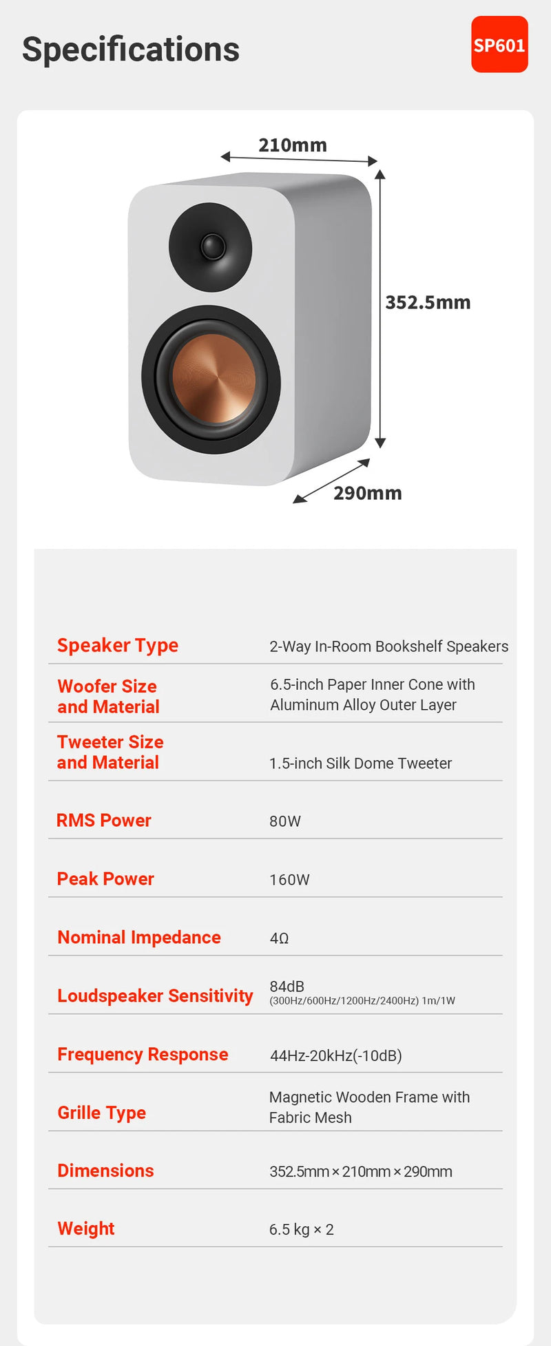 The Fosi Audio SP601