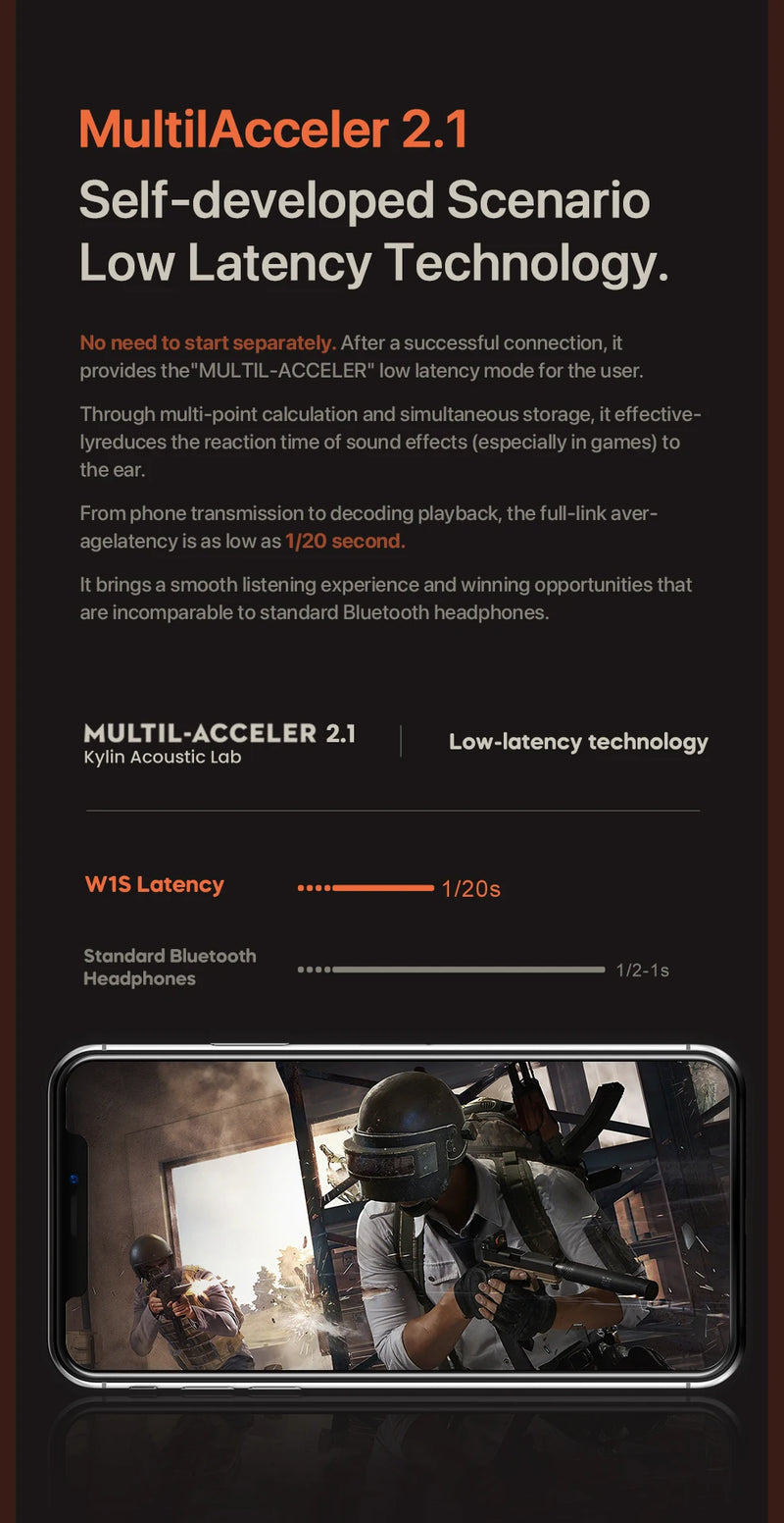 The Whizzer W1S ANC Headphones
Bluetooth 5.3 Hi Res Dual Mode Headset