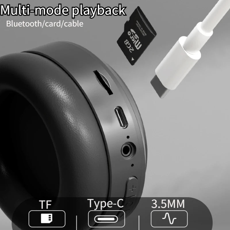 The M5 Wireless HiFi Headphones
Bluetooth 5.3 Over Ear Headset with TF & AUX Support